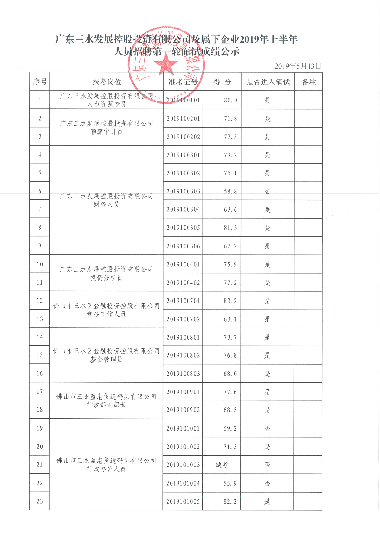 一飞冲天300倍游戏(中国游)官方网站