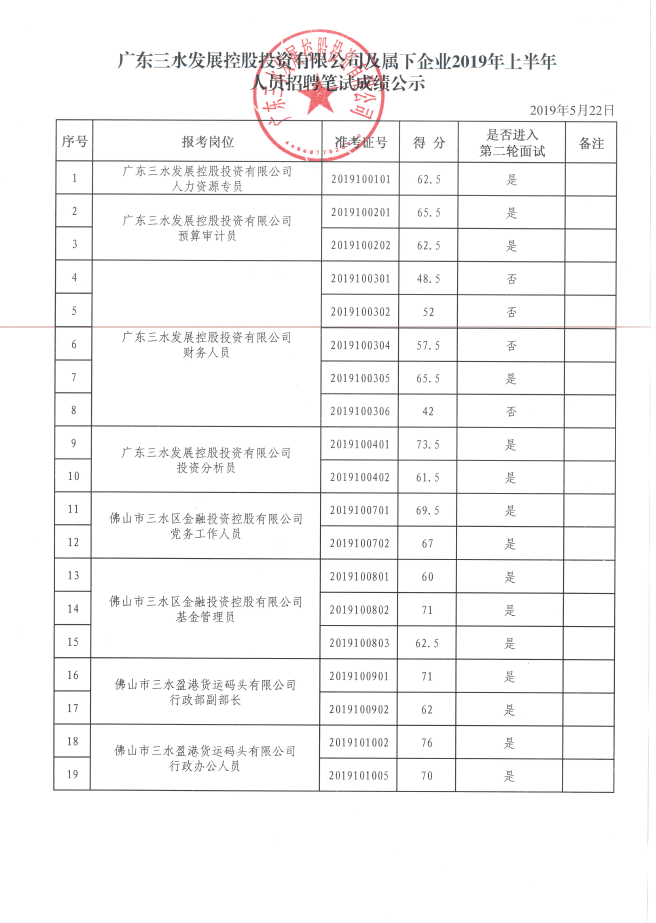 一飞冲天300倍游戏(中国游)官方网站