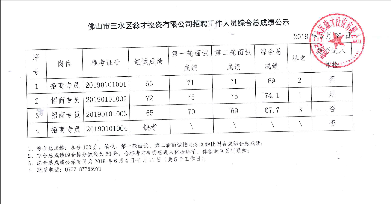 一飞冲天300倍游戏(中国游)官方网站