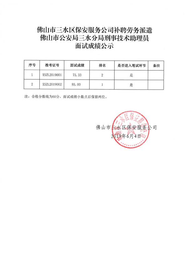 一飞冲天300倍游戏(中国游)官方网站