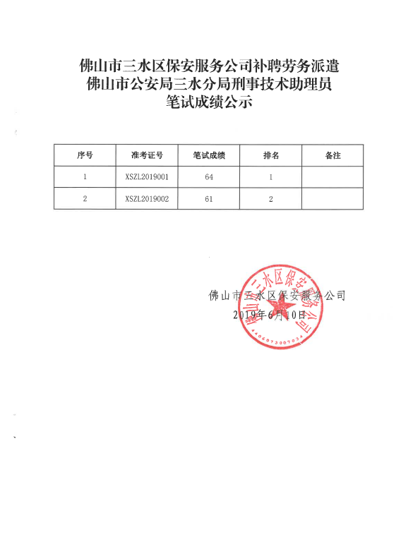 一飞冲天300倍游戏(中国游)官方网站