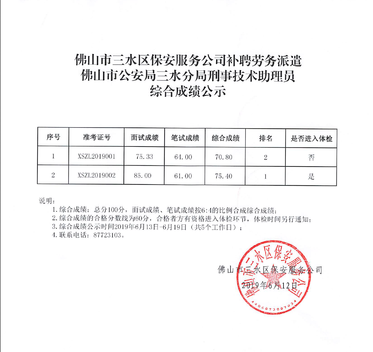 一飞冲天300倍游戏(中国游)官方网站