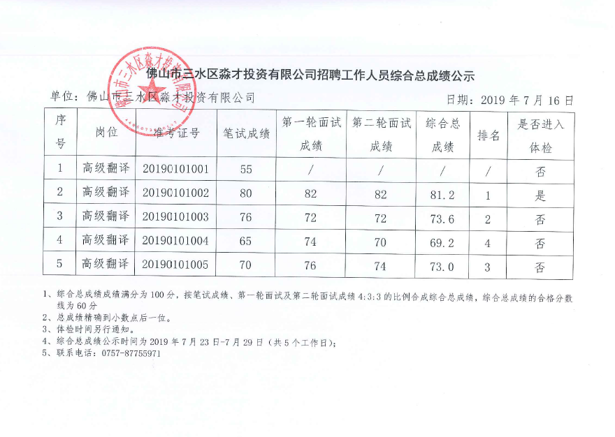 一飞冲天300倍游戏(中国游)官方网站